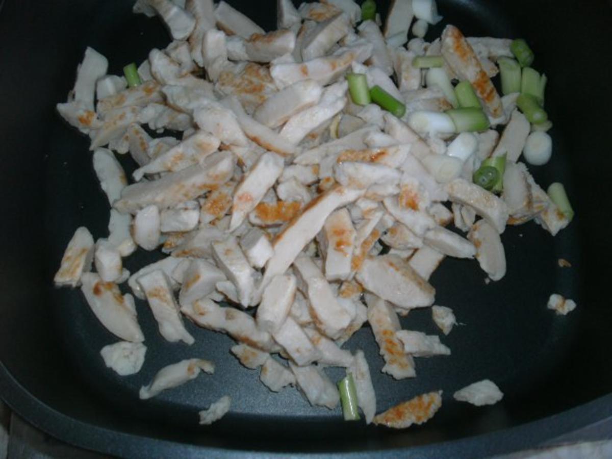 Puten Champignon Geschnetzeltes - einfach - 146 kcal/100g