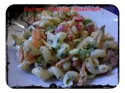 Salat: Scharfer Nudelsalat - Rezept