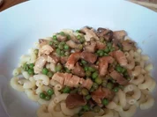 Putengeschnetzeltes mit Champignons - Rezept