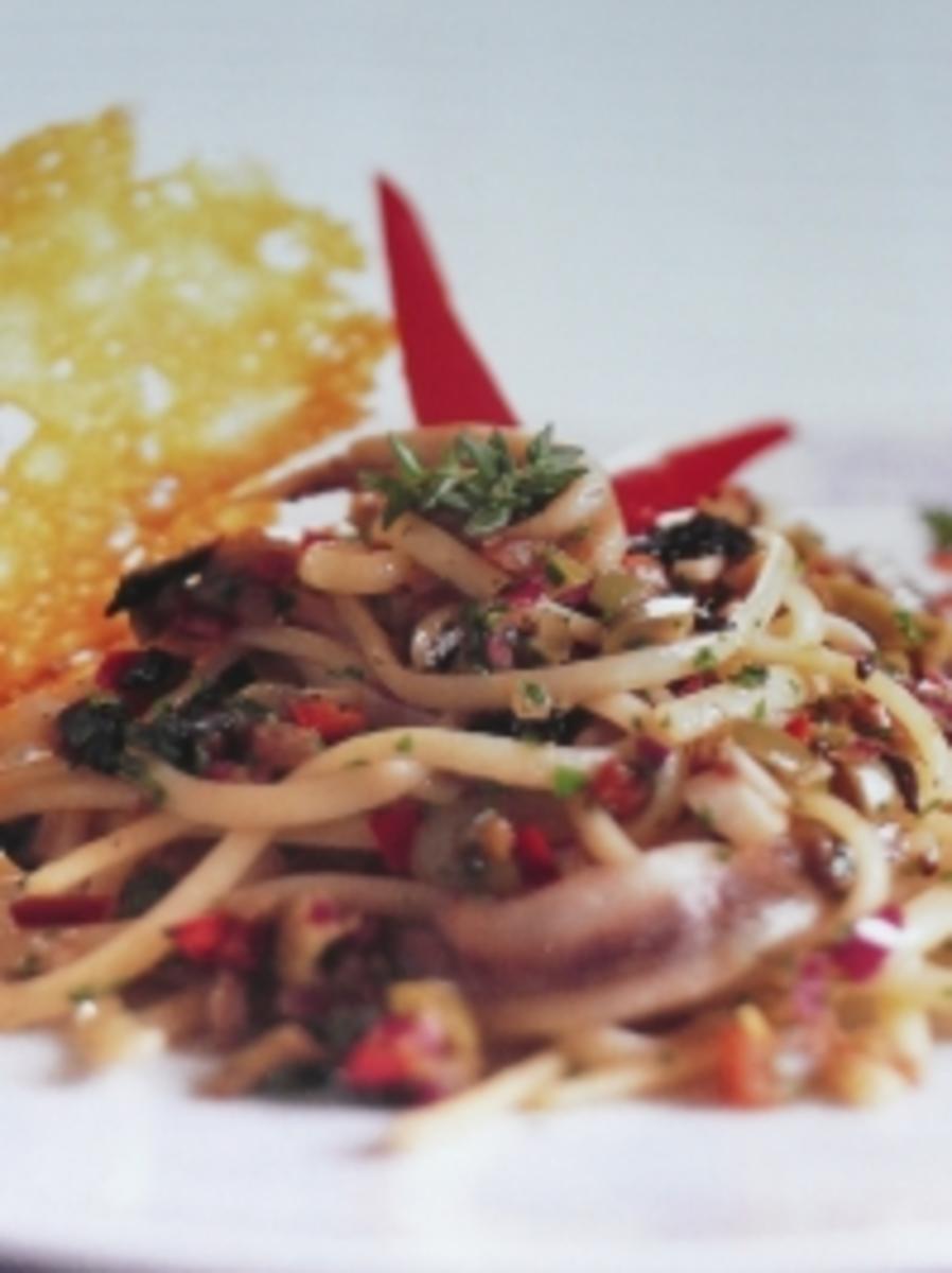 Spaghetti mit Oliven,Sardellen und Honig - Rezept Von Einsendungen
Biggischuhwerk