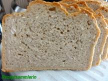 Fladenbrot mit Jiaogulan