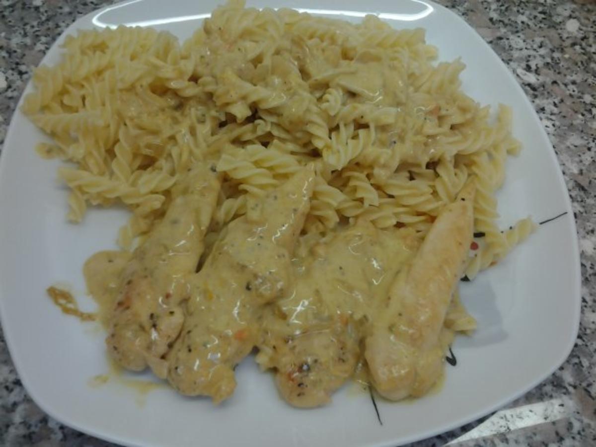 Poulet Minifilets mit Orangensauce - schnell &amp; einfach - 640 kcal/100g