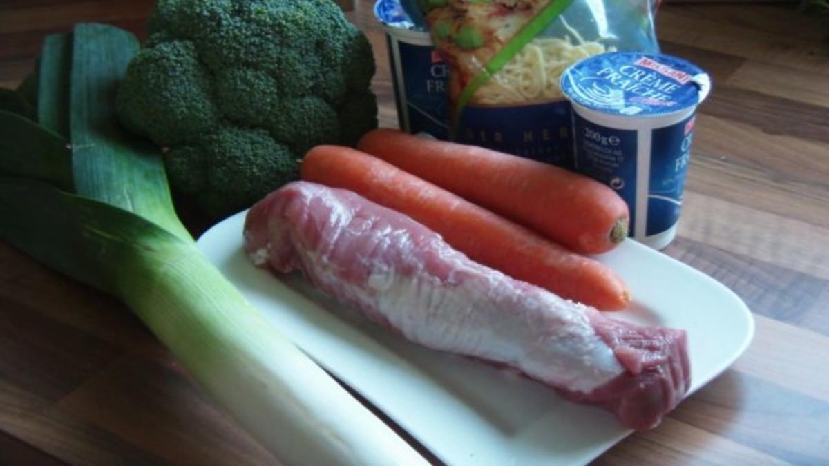Überbackenes Schweinefitet - Rezept - Bild Nr. 2