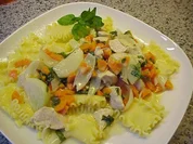 Rezept: Hรคhnchenfilet in Basilikumrahm Hรคhnchenfilet in Basilikumrahm - Rezept