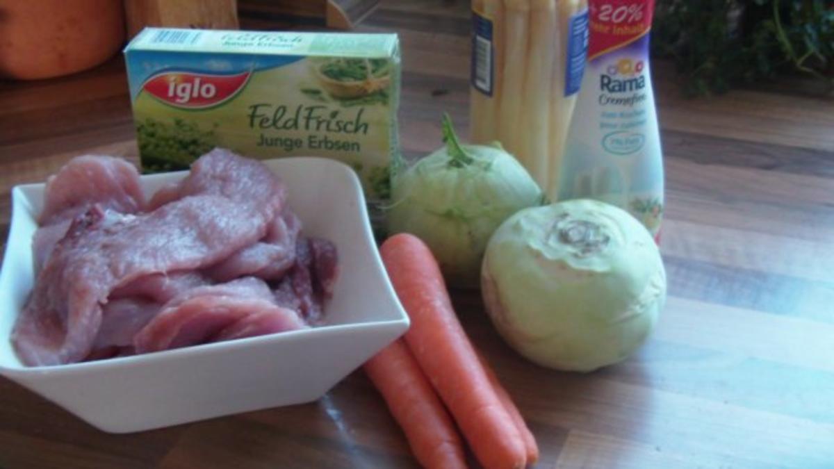 Schnitzel mit frischem Gemüse - Rezept - Bild Nr. 2