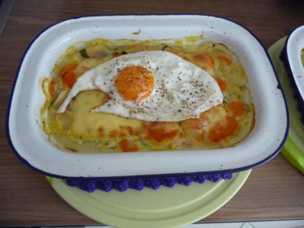 Spiegelei zur Gewichtsreduktion Spiegelei zur Gewichtsreduktion