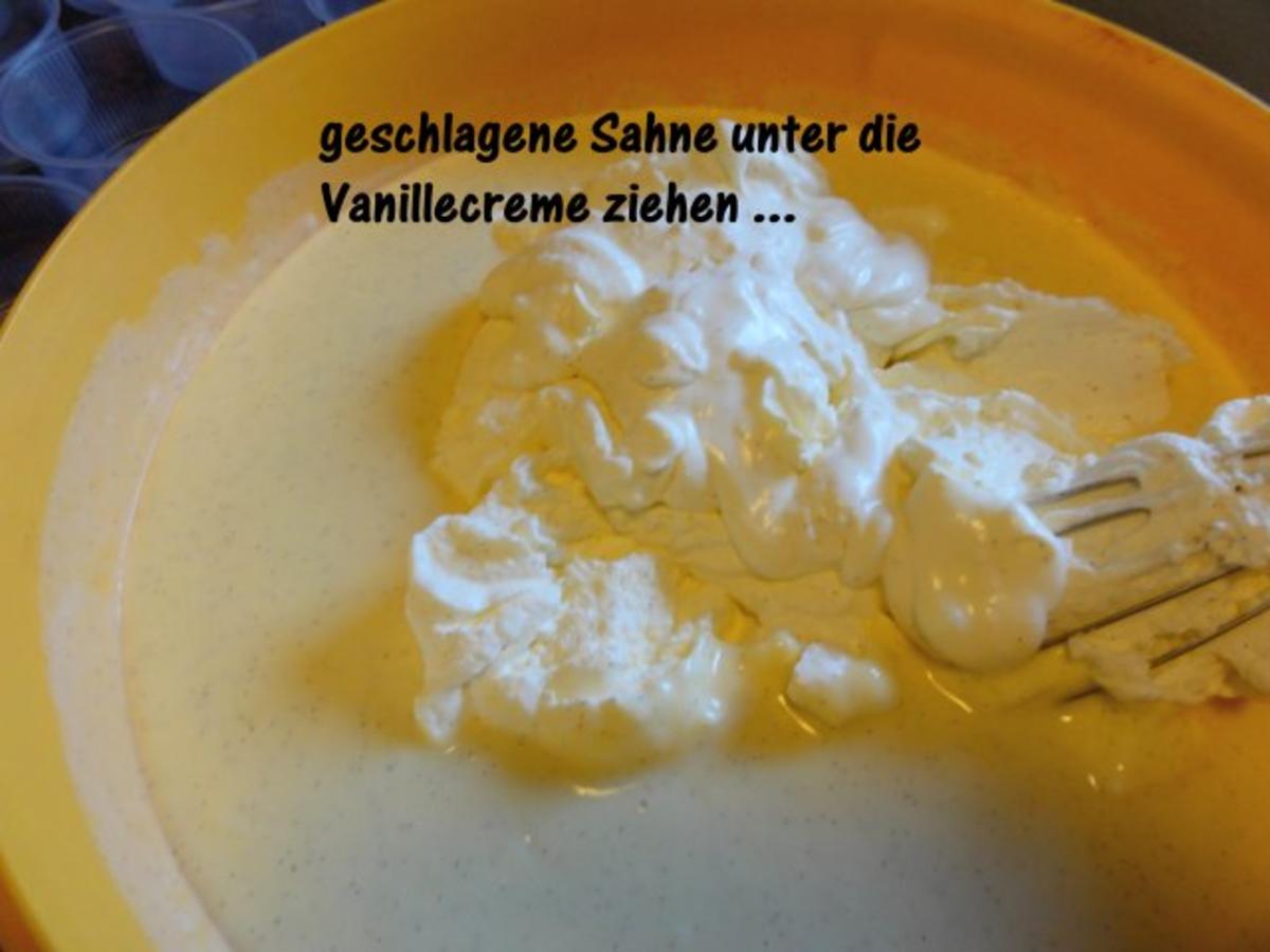 Dessert:   BAYRISCHE CREME mit Himbeermus - Rezept - Bild Nr. 9