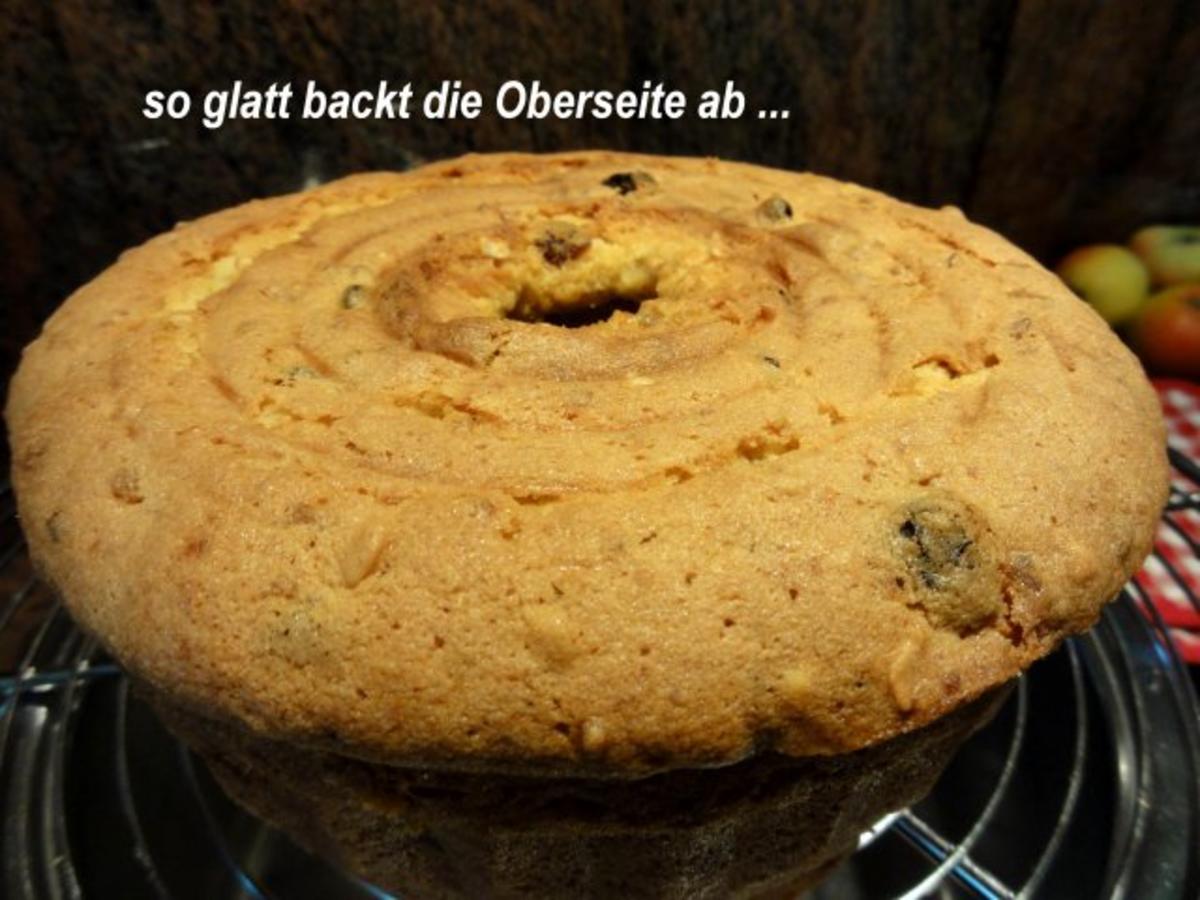 KuchenZwerg:   MINI-GUGELHUPF - Rezept - Bild Nr. 6