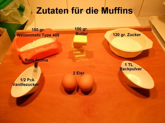 Rezept: Party Muffins Bild Nr. 2 Party Muffins - Rezept - Bild Nr. 2