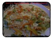 Suppe: Buchstabensuppe im Minestrone-Stil - Rezept