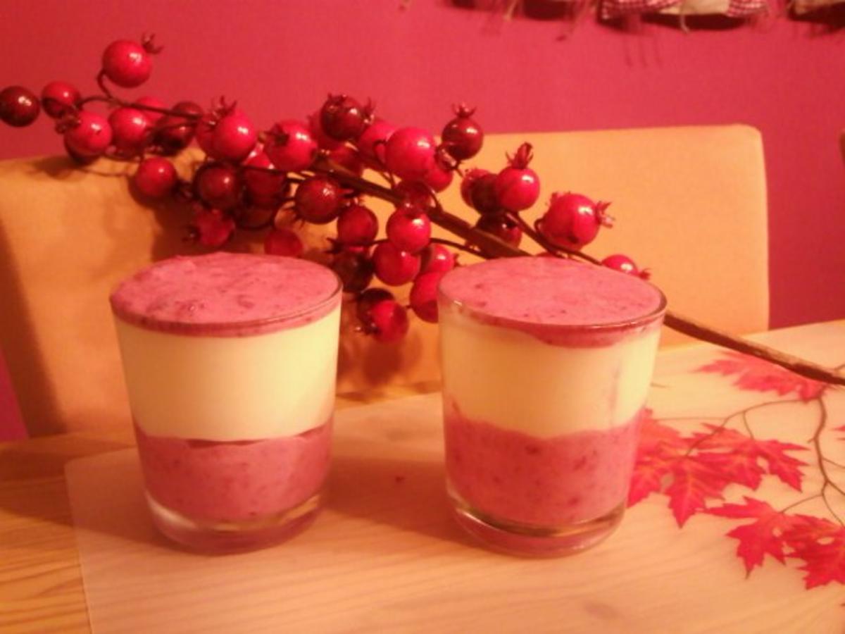 Himbeer-Jogurt-Creme mit Fruchtspiegel - Rezept - Bild Nr. 6