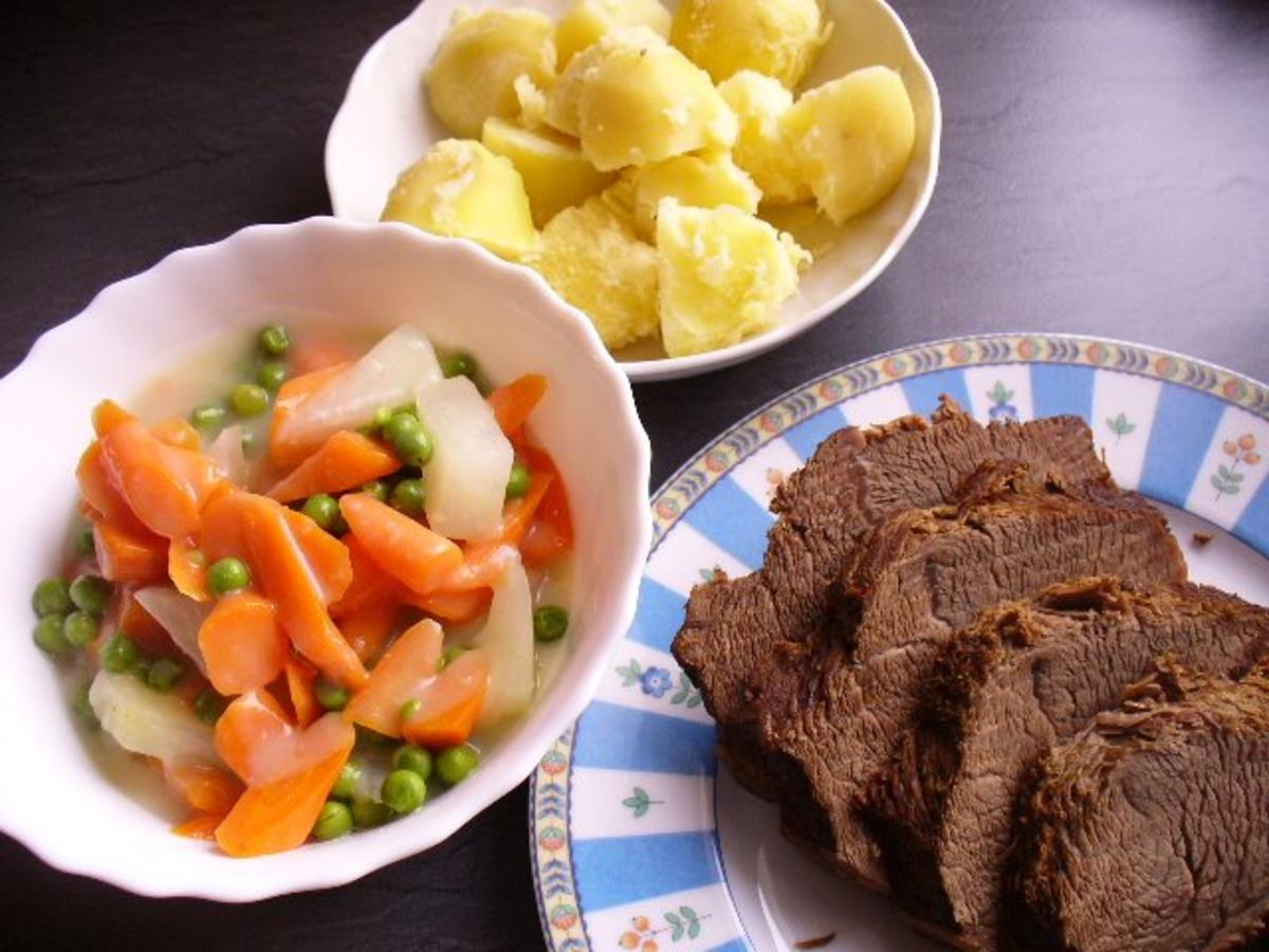 Rinderbraten - falsche Lende - Rezept