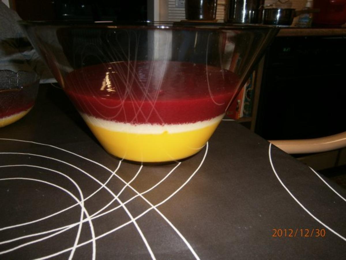 Schichtspeise mit Orangen, Himbeeren und Zitronen - Rezept - Bild Nr. 6