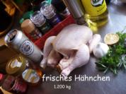 Hähnchen auf der Bierdose - Rezept