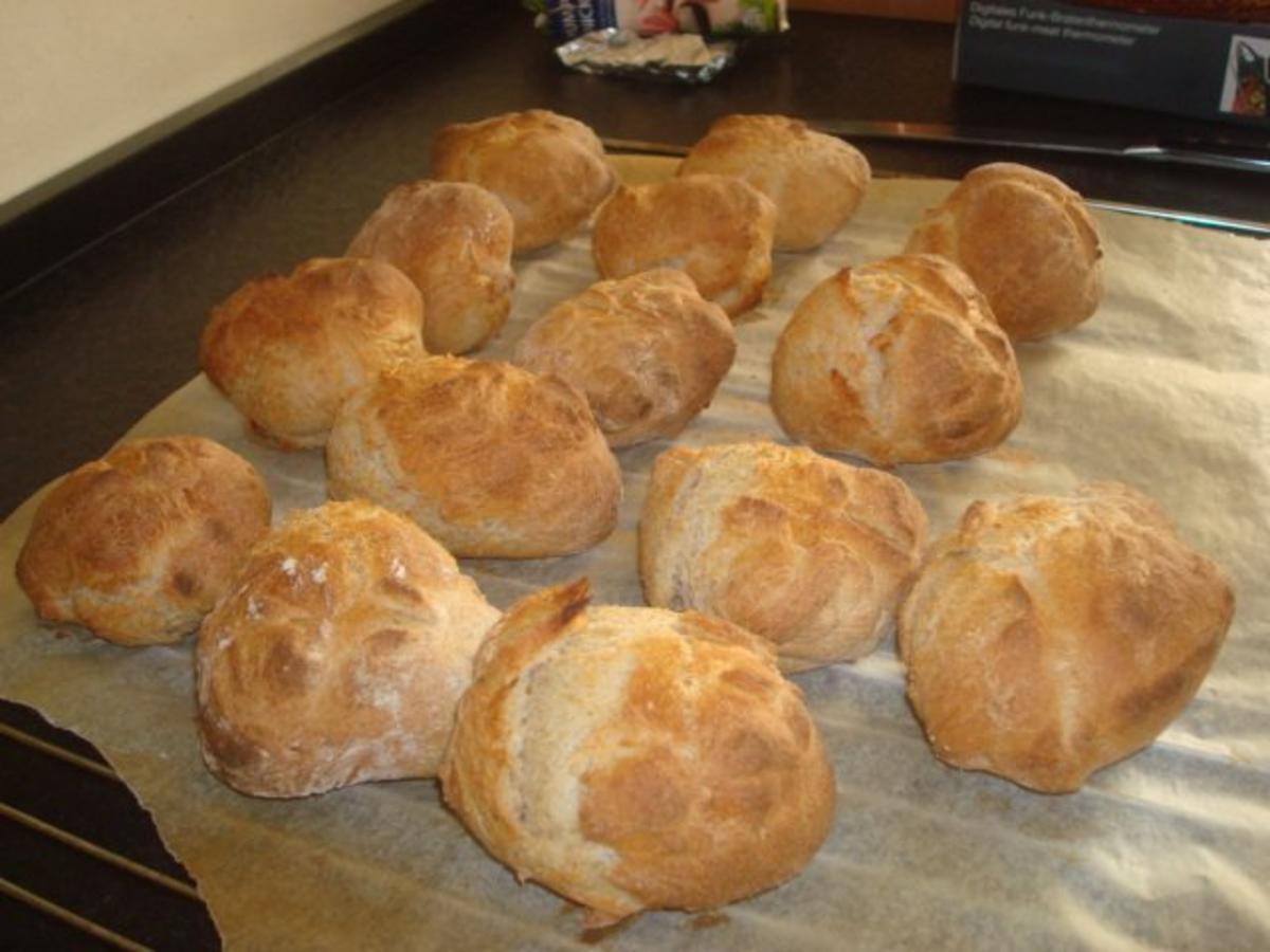 Schweizer Bürli - einfach - 202 kcal/100g