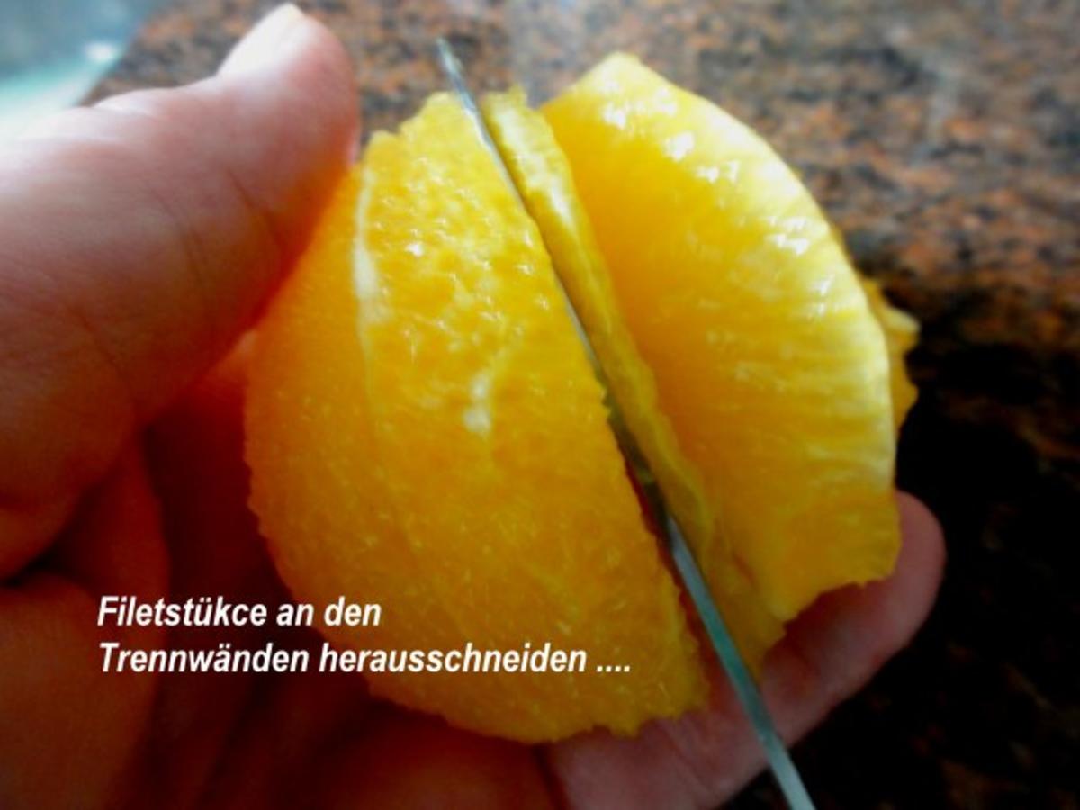 Muffin: ORANGEN MUFFIN - schnell - von Rezeptsammlerin