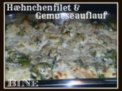 Rezept: BiNe` S HÆHNCHENFILET & GEMUESEAUFLAUF BiNe` S HÆHNCHENFILET & GEMUESEAUFLAUF - Rezept