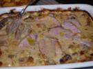 Geschmortes Schweinefilet in Lauch-Champignon-Sahne - Rezept