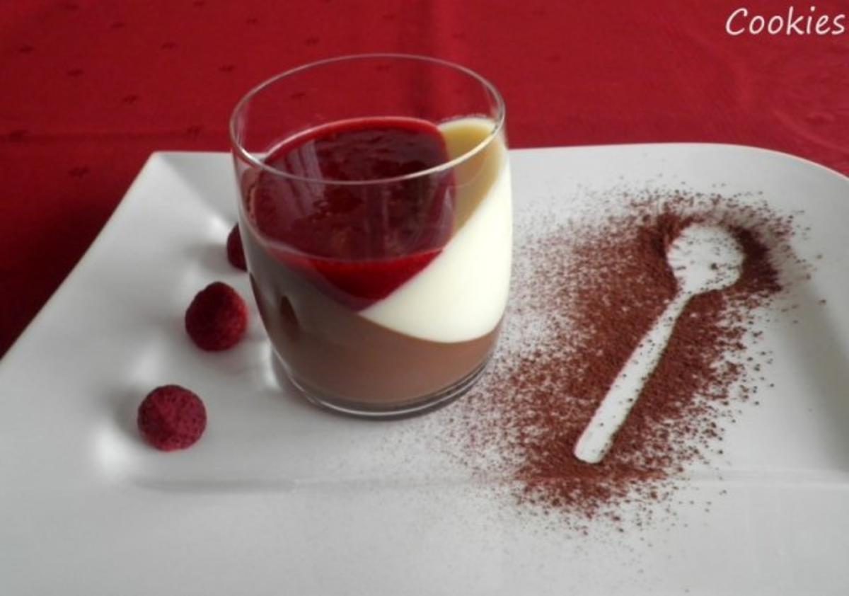 Schokoladen - Panna Cotta schwarz/weiß mit Himbeersoße - Rezept ...