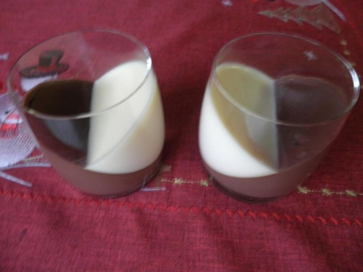 Schokoladen - Panna Cotta schwarz/weiß mit Himbeersoße - Rezept - Bild Nr. 6