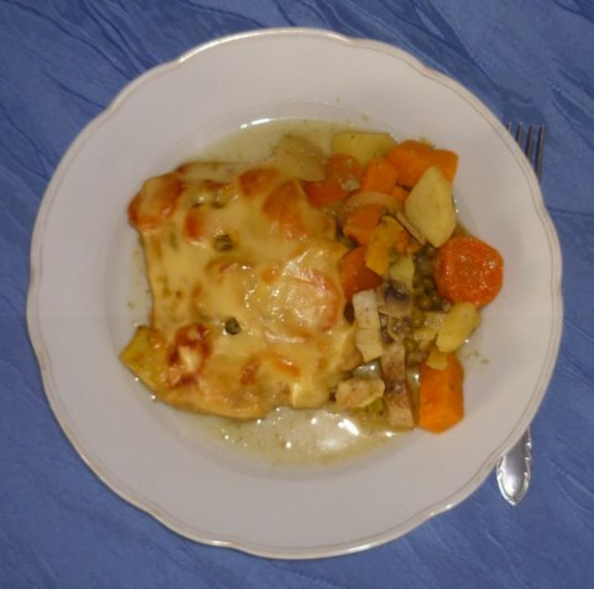 Fischgericht - Kartoffel-Fisch-Auflauf "Spezial" - Rezept Von
Einsendungen anfaengerintotal