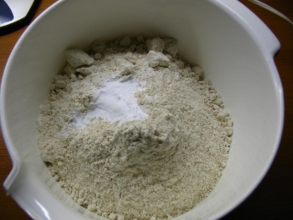 Joghurtbrot ohne Hefe   1 Laib oder Brötchen - Rezept