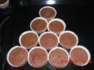Schoko Muffins - Rezept