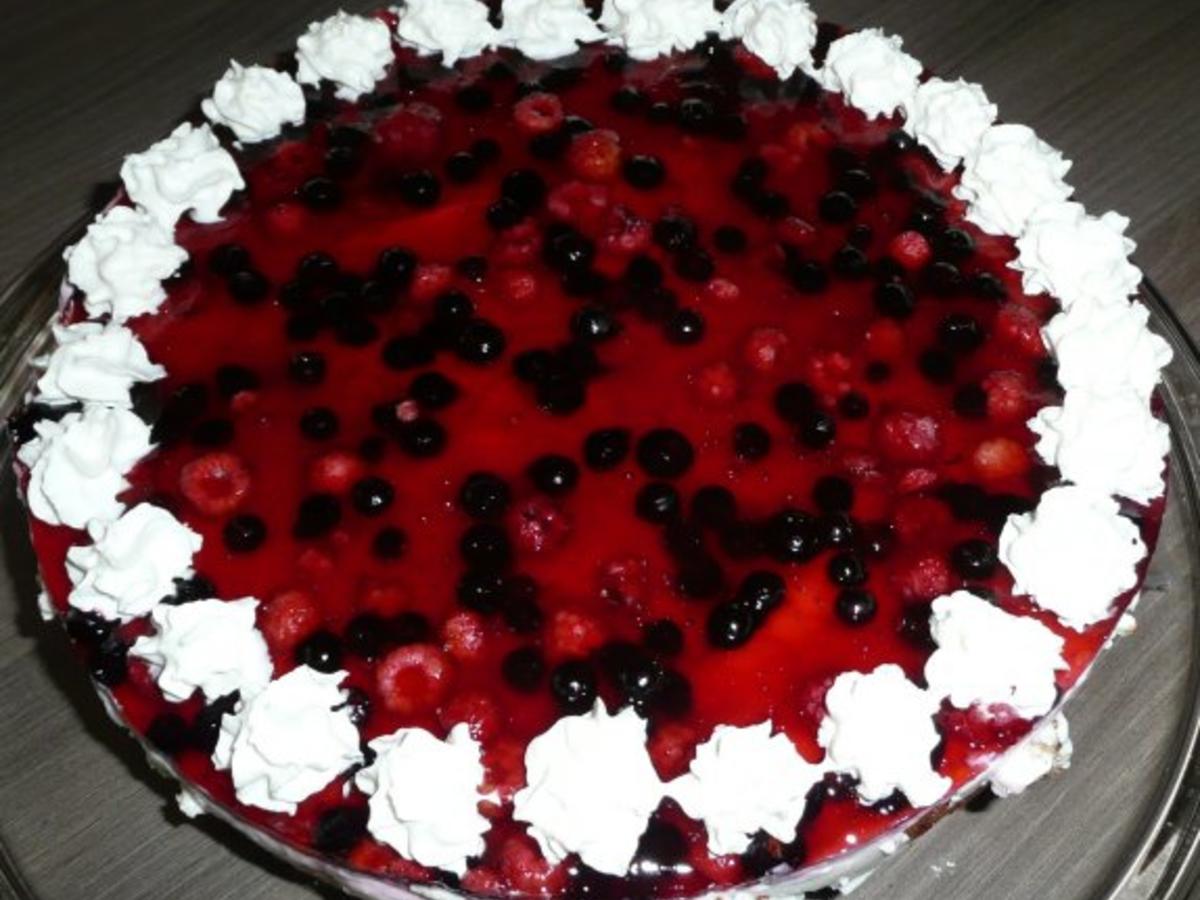 Süße Sünde Dessert Rezepte