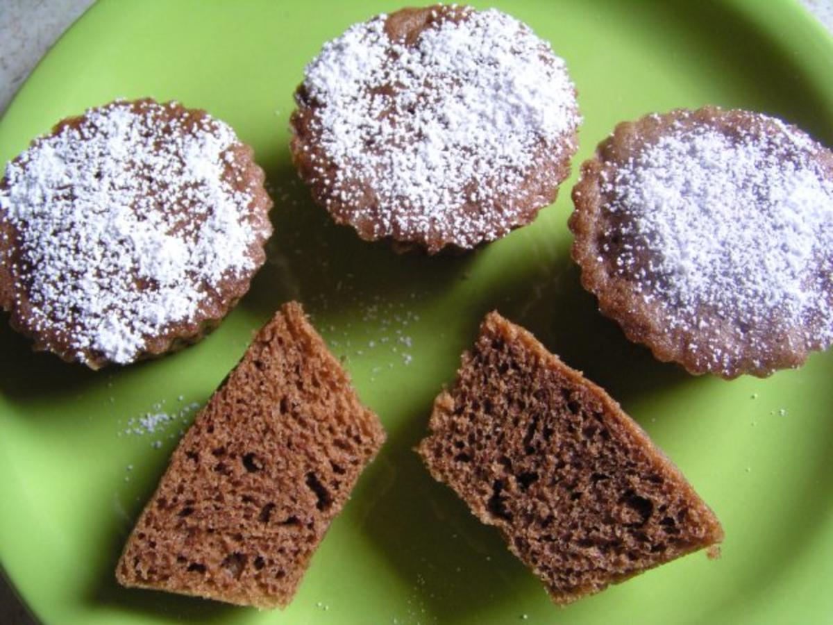 9 Schoko Muffin aus der Mikrowelle - schnell &amp; einfach - 382 kcal/100g