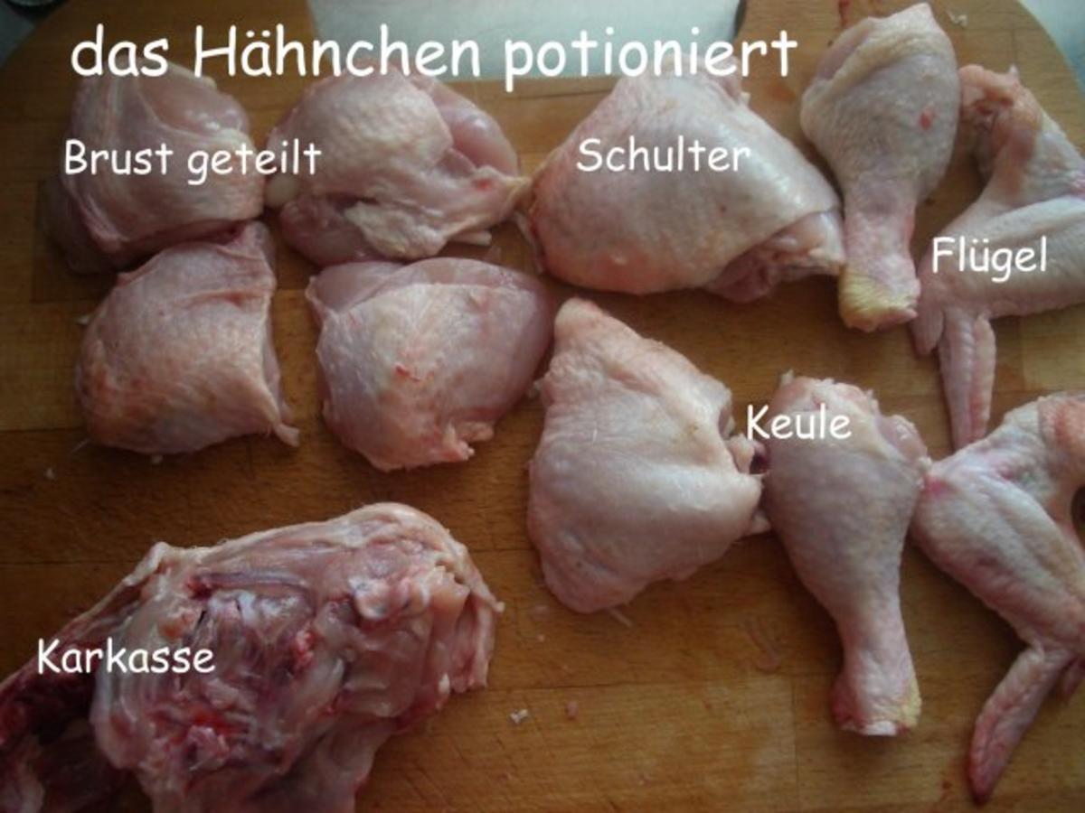 Provenzialisches Hähnchen aus dem Ofen - Rezept - kochbar.de