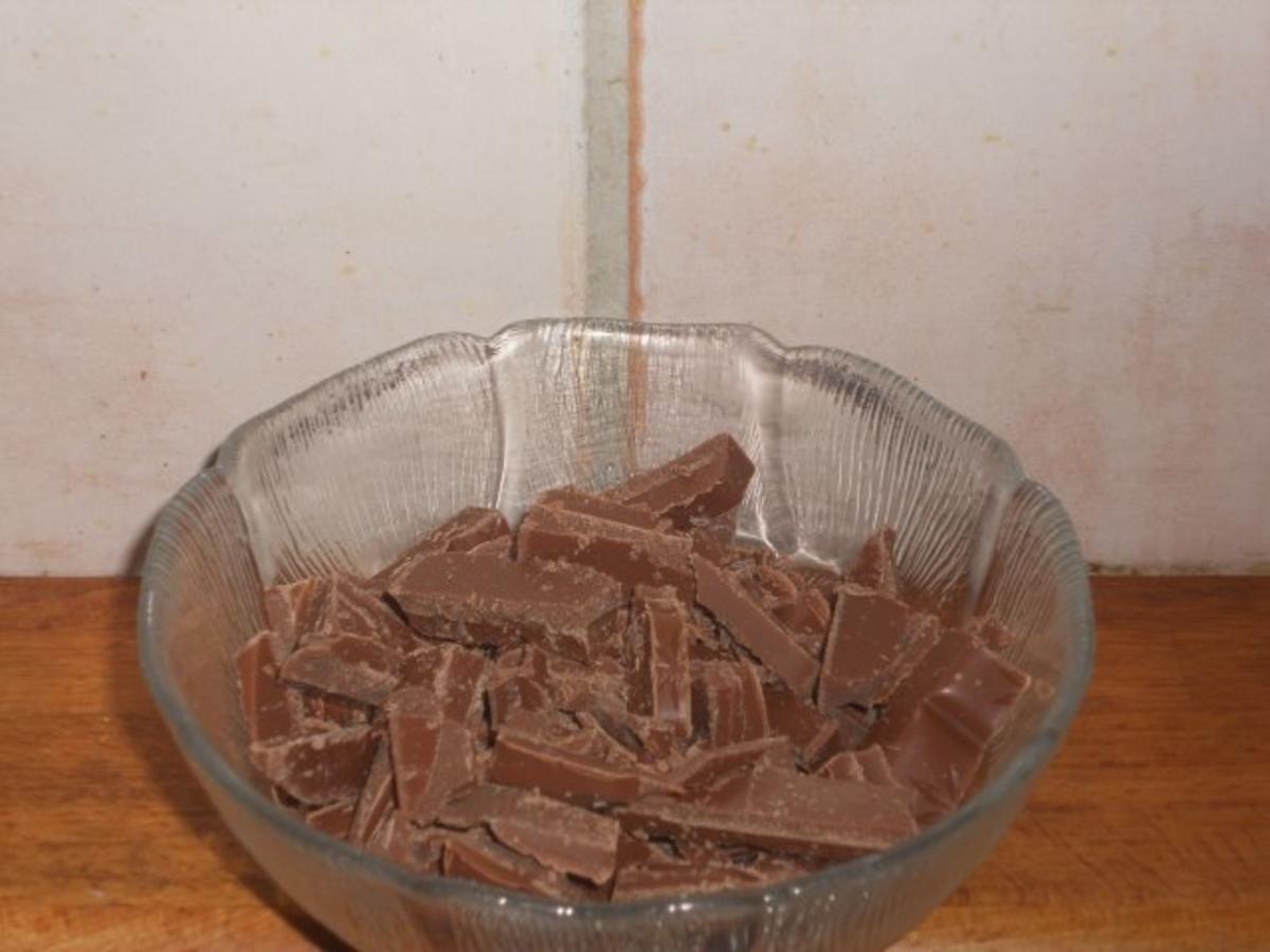 Schokoladen Eis - Rezept