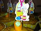 Oster-Muffins - Rezept