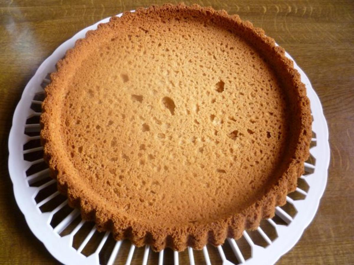 Der perfekte Tortenboden 28 cm Biskuit Rezept für deine nächste Kreation! Der perfekte Tortenboden 28 cm Biskuit Rezept für deine nächste Kreation!