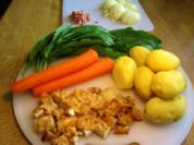 Rezept: Reste-Geröstel 4 Reste-Geröstel 4 - Rezept