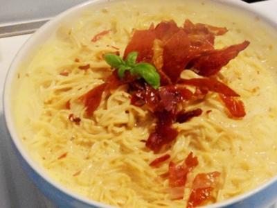 Spaghetti Carbonara - Low Carb - Rezept
