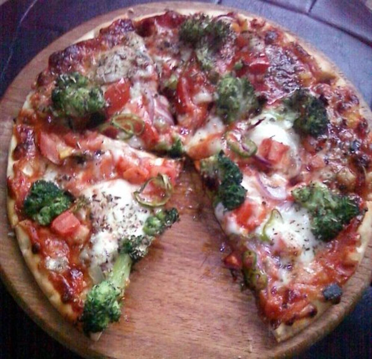 Pizza Zum Dessert Einfach Von Nannsi