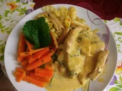 Hähnchenbruststreifen mit frischen Kräutern gebraten  in Senfsauce - Rezept