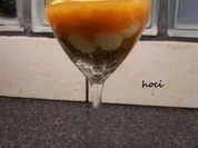 Rhabarber mit SpecVan & einer Minzspitze - Rezept