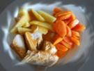 Putenbraten mit glasierten Karotten - Rezept