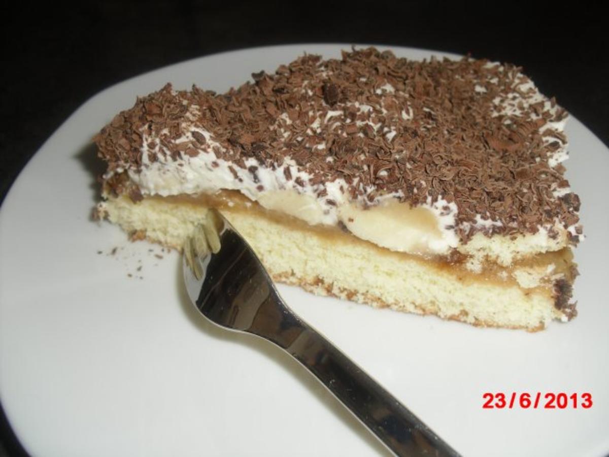 Bananen Caramel Kuchen - einfach - 191 kcal/100g
