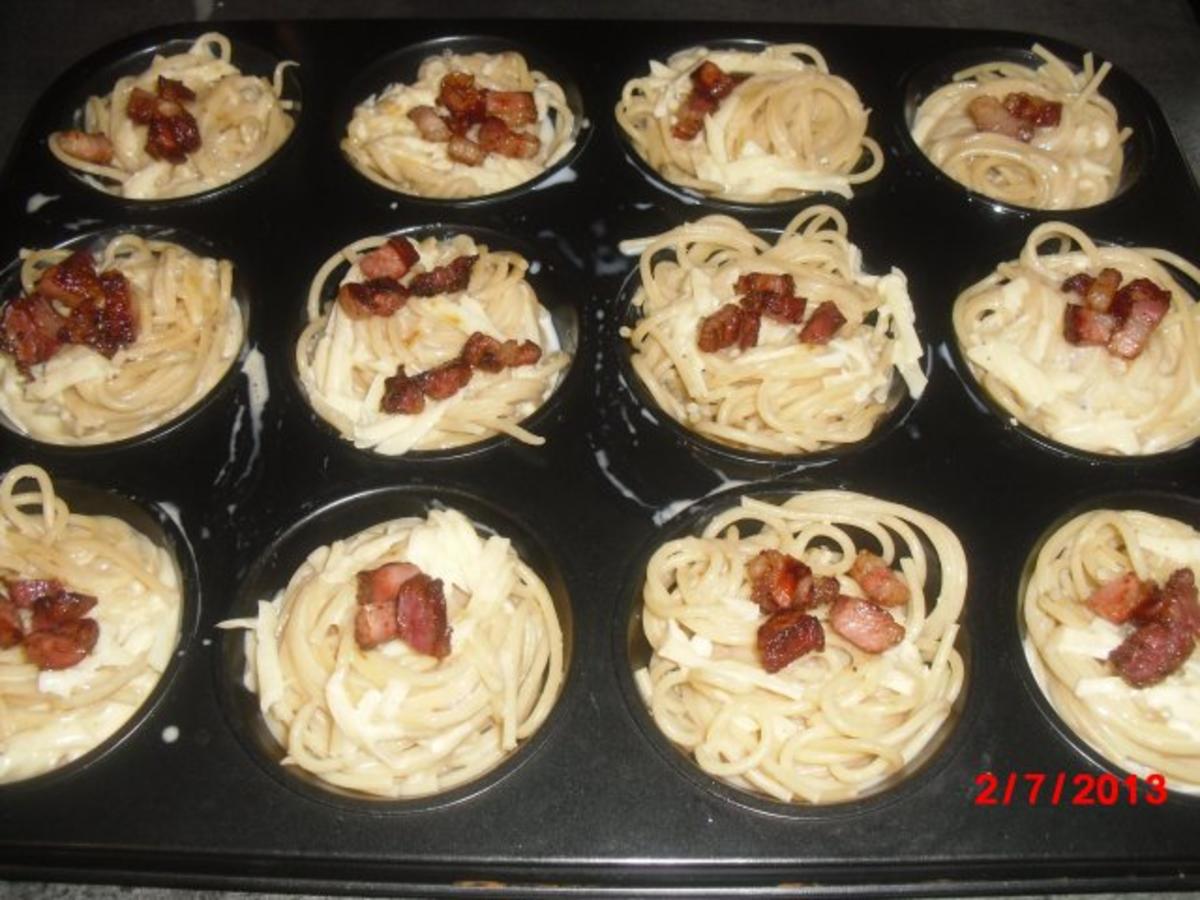 Muffin - Spaghetti Carbonara  ( Warum immer Löffel und Gabel nutzen? ) - Rezept - Bild Nr. 5