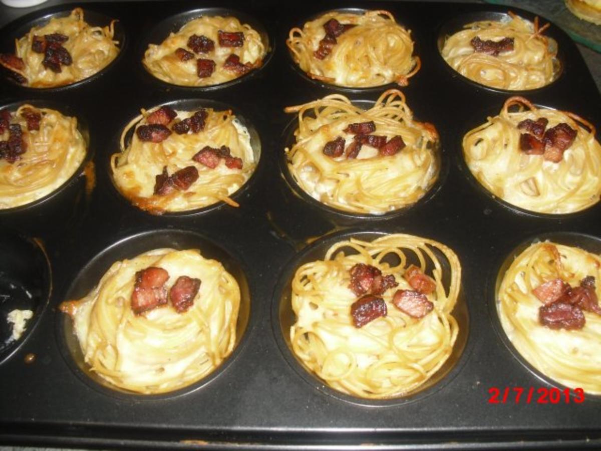 Muffin - Spaghetti Carbonara  ( Warum immer Löffel und Gabel nutzen? ) - Rezept - Bild Nr. 7