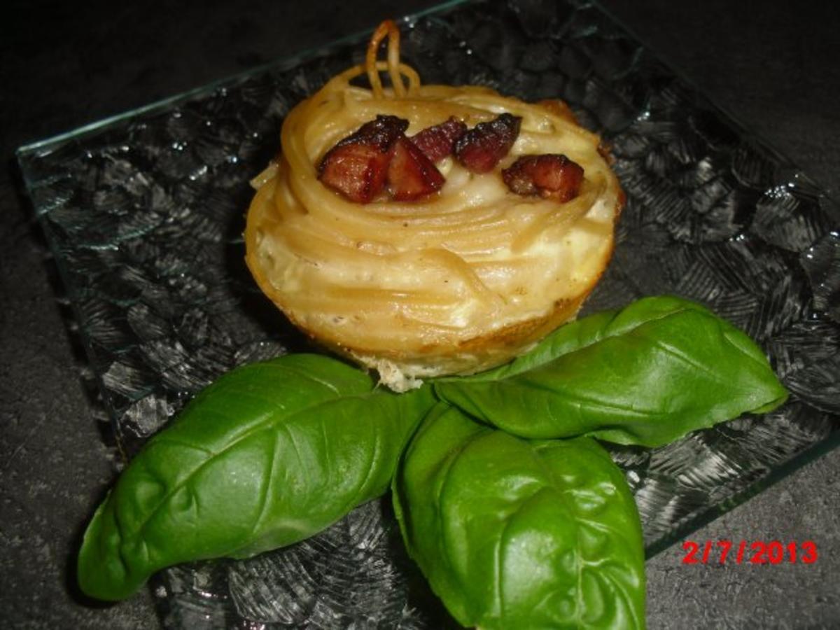 Muffin - Spaghetti Carbonara  ( Warum immer Löffel und Gabel nutzen? ) - Rezept