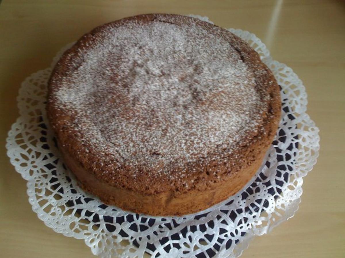 Leo´s Fridolin Rezept mit Bild kochbar.de