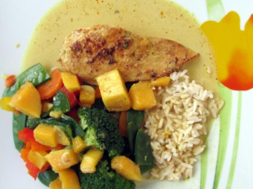 Hähnchenschnitzel in Mango-Sojasauce mit Gemüse und Naturreis - Rezept ...