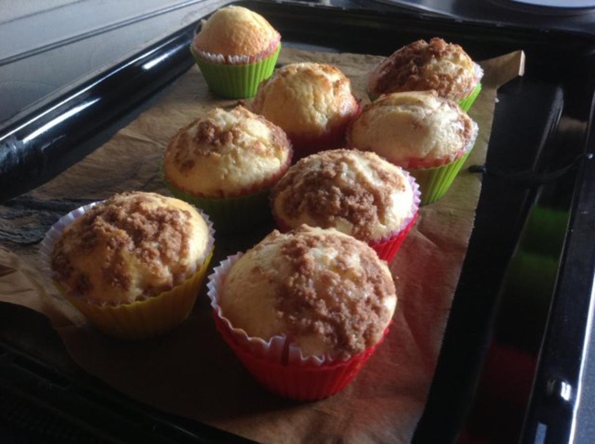 Klassik Klassisches Muffin-Rezept Basic mit Zimtstreuseln Basisrezept ...