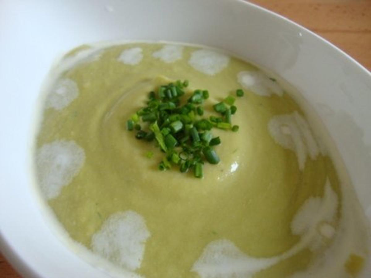 Bilder für gekühlte Avocadosuppe Rezept