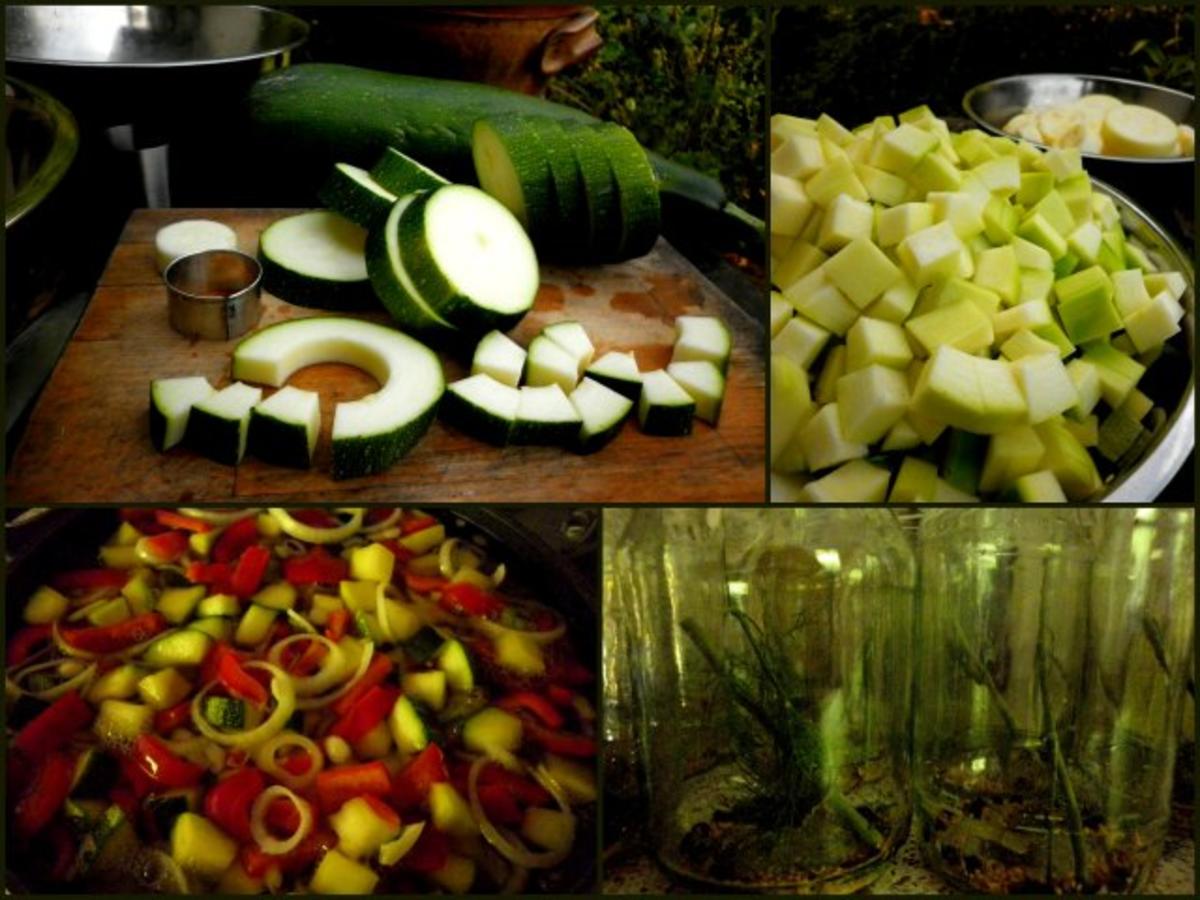 Zucchini und Paprika süß-sauer - einfach - von schwarzmond