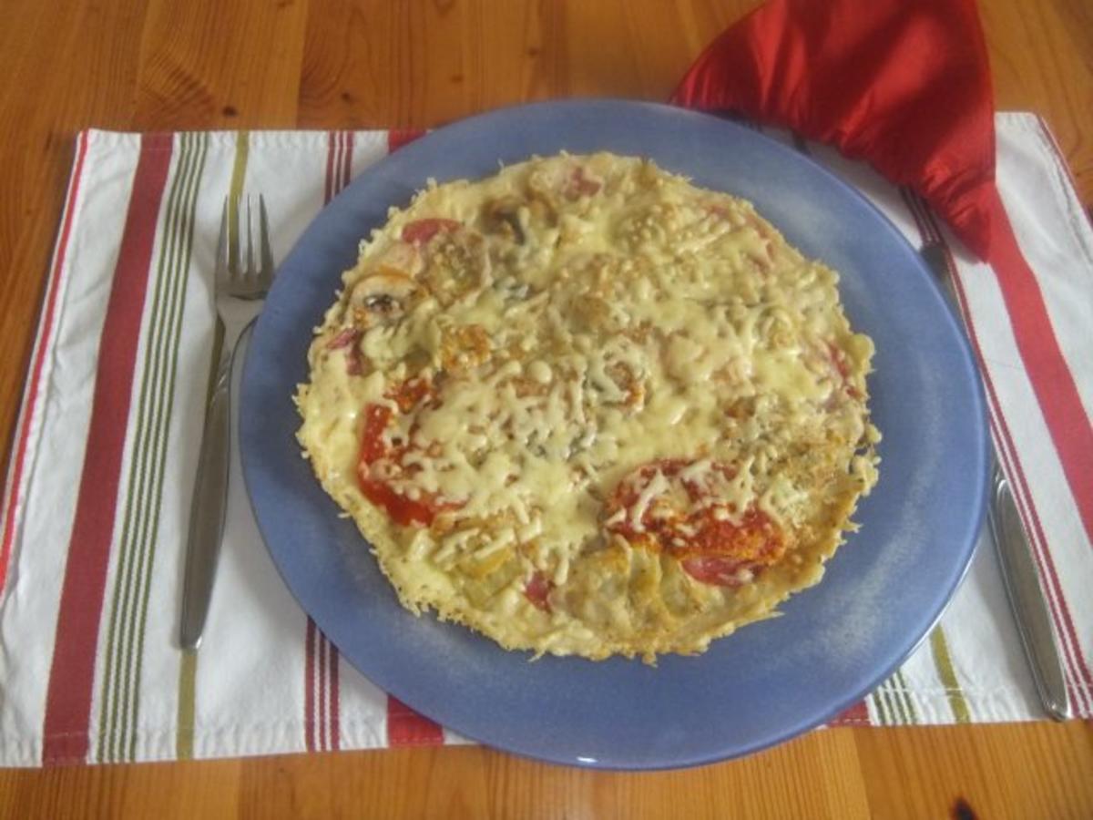 Pizza-Pfannkuchen - Rezept