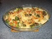 Hähnchen Schlemmerpfanne - Rezept